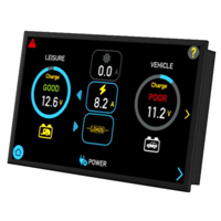Sargent Modular Power System Kit with 7" Touchscreen Display