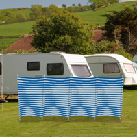 Shetland windbreak in blue (5 pole)