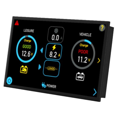 Sargent Modular Power System Kit with 7" Touchscreen Display