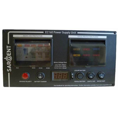 Sargent Black EC160 Horizontal Power Supply Unit