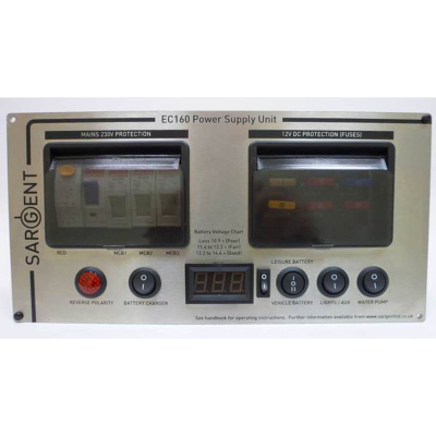 Sargent Silver EC160 Deluxe Horizontal Power Supply Unit