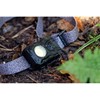 NEBO 150 Headlamp