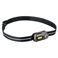NEBO Einstein™ 400 Rechargeable LED Head Torch