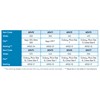 Westfield Sun Shady Pro premium sun canopy (Size 11 : 530 cm)